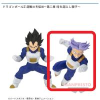 【B.トランクス】ドラゴンボールZ 超戦士列伝〜第二章 時を超えし親子〜