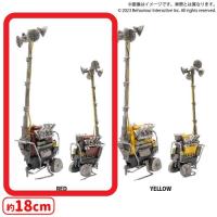 【A.レッド】Dead by Daylight フィギュアコレクション　発電機