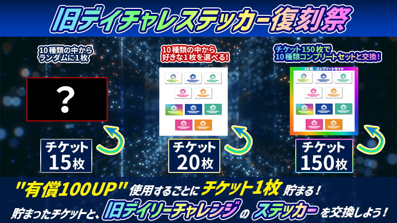 選んで貰える！旧デイチャレステッカー復刻祭！